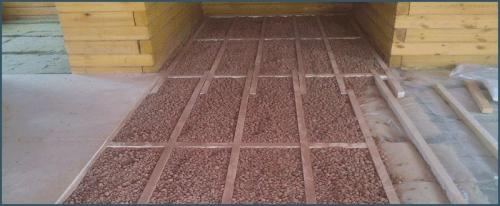 Утепление пола чердака частного дома. Как правильно укладывать утеплитель на потолок