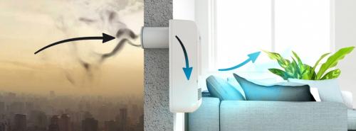 Как сделать вентиляцию в квартире. Общее устройство