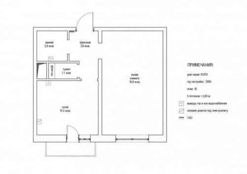 Оформление однокомнатной квартиры 09