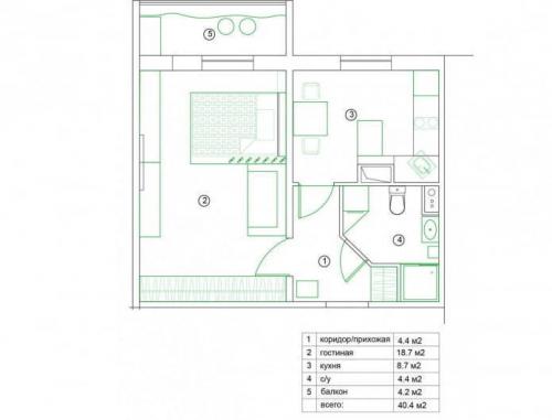 Стильный интерьер однокомнатной квартиры 36 кв. м 02