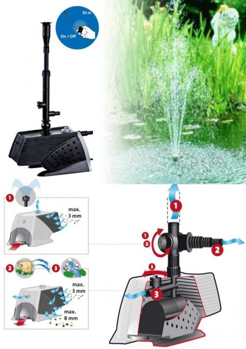 Фонтанчик для пруда на даче. Насос для фонтана