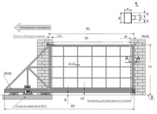 Максимальная длина откатных ворот. Как выбрать размеры откатных ворот и не ошибиться?