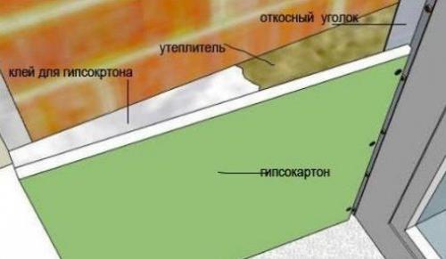 Как собирать каркас под гипсокартон. Каркас под гипсокартон для стены 23 Как собирать каркас под гипсокартон. Каркас под гипсокартон для стены 23