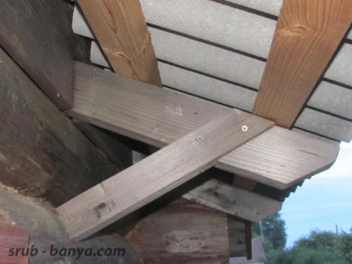 Козырек на фронтоне дома. Как сделать кобылки на фронтоне