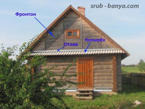 Козырек на фронтоне дома. Как сделать кобылки на фронтоне