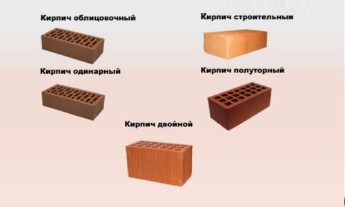 Вес белого кирпича. Сколько весит кирпич 04 Вес белого кирпича. Сколько весит кирпич 04