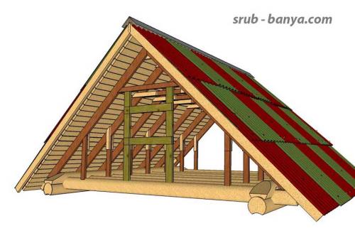 Козырек на фронтоне дома. Как сделать кобылки на фронтоне