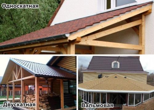 Пристройка к дому с вальмовой крышей. Виды крыш