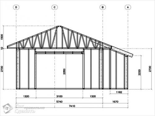 Примыкание двухскатной крыши к односкатной. Расчет уклона ската односкатной крыши 03