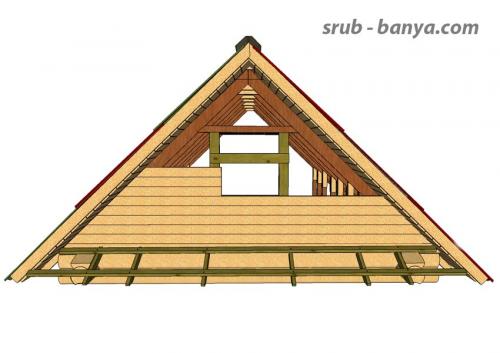 Козырек на фронтоне дома. Как сделать кобылки на фронтоне