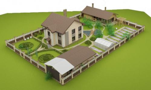 Планировка приусадебного участка 15 соток. Планировка участка 15 соток — пошаговая инструкция, как обустроить свой участок под ключ! (фото и видео)