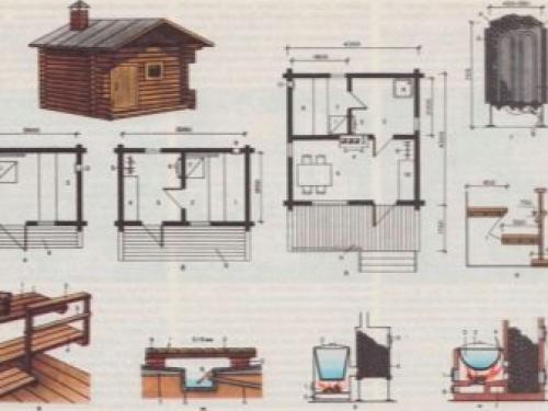 Как сделать баню из бруса. Как построить баню из бруса своими руками – основные и важные правила постройки 07
