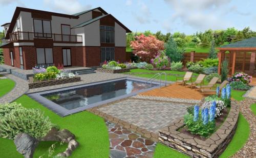 Участок 8 соток размеры. 8 соток — это сколько