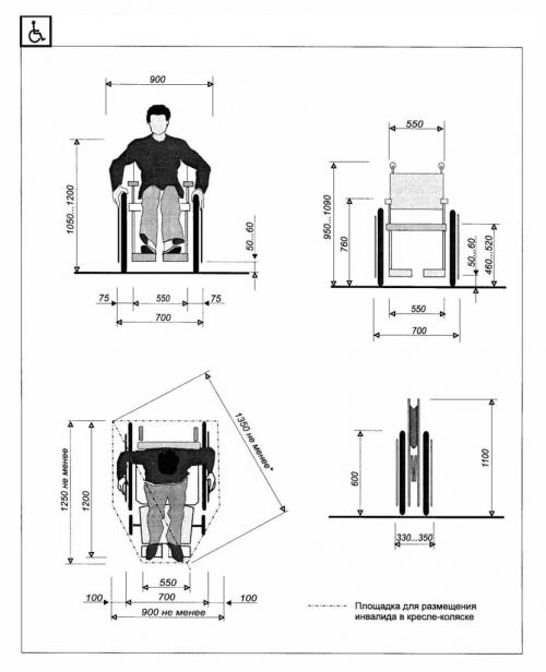 Пандус из швеллера, как сделать и нормативы строительства. 1 Область применения 03