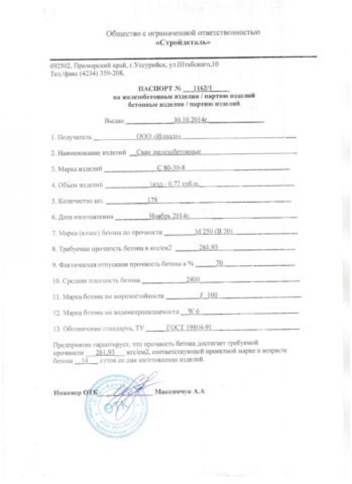 Сколько в 1 м3 бетона кг. Что такое объемная масса и где ее взять