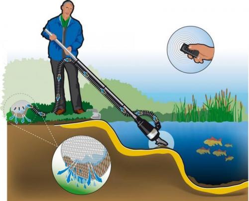 Как очистить деревенский пруд. Как очистить водоем: подробное описание, как своими руками очистить быстро и просто водоем (130 фото + видео)