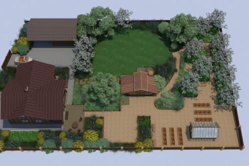 Как правильно распланировать участок 8 соток. Планировка участка 8 соток: такая легкая головоломная работа