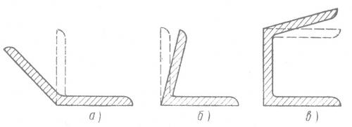 Как согнуть металлический уголок на арку. Высадка металла. Гибка уголка по радиусу. Малкование.