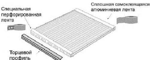 Стык поликарбоната со стеной