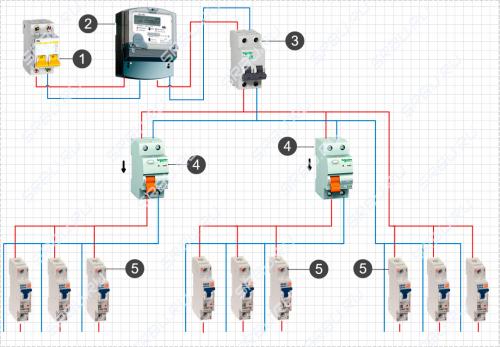 Как подключить генератор к компьютеру. Подписывайся, и читай статью дальше: 11