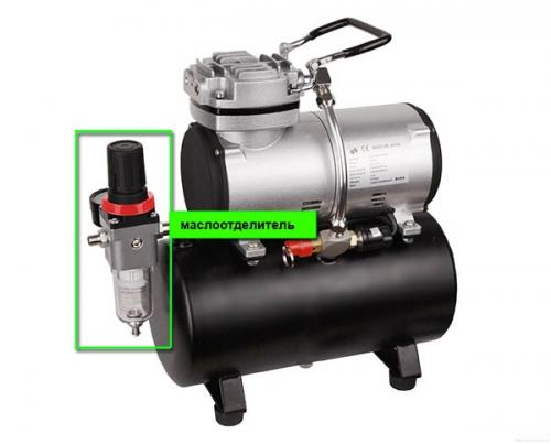 Компрессор для краскопульта. Пневматический компрессор: назначение и виды.