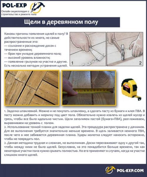 Провалился пол в деревянном доме. Возможные проблемы