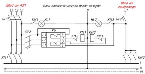 Как подключить генератор к 3 фазам. Схема подключения однофазного генератора в трехфазную сеть