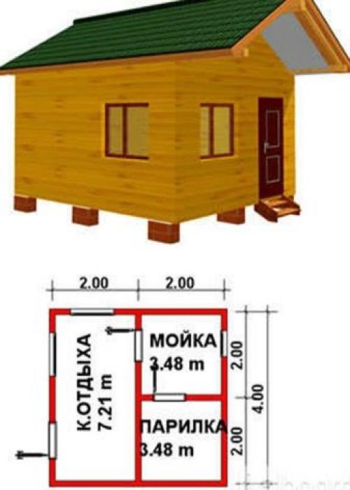 Как построить баню из бруса проекты. Проекты