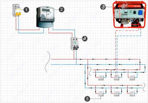 Как подключить генератор к компьютеру. Подписывайся, и читай статью дальше: 10