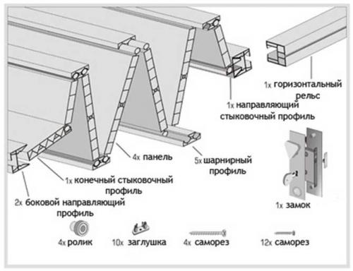 Как поставить дверь гармошку своими руками. Порядок работы