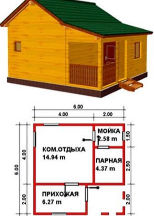 Как построить баню из бруса проекты. Проекты