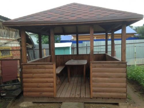 Проекты дачных беседок с мангалом. Особенности беседки с мангалом 09 Проекты дачных беседок с мангалом. Особенности беседки с мангалом 09