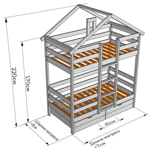 Детская кровать своими руками из дерева схема. Чертеж и размеры кровати