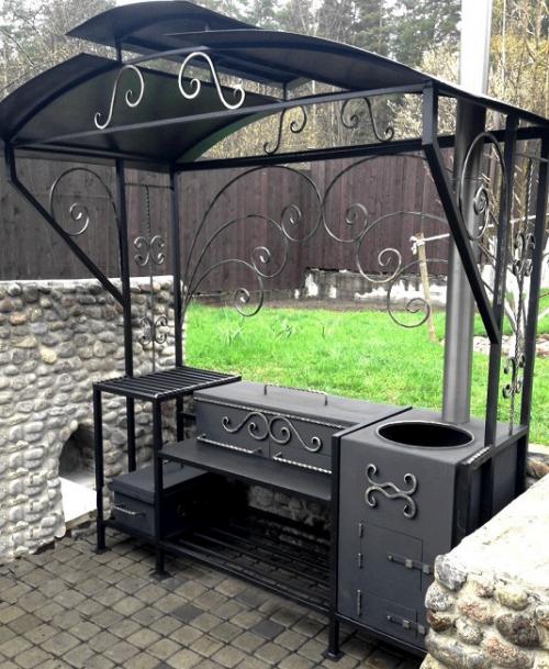 Проекты дачных беседок с мангалом. Особенности беседки с мангалом
