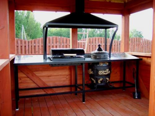 Проекты дачных беседок с мангалом. Особенности беседки с мангалом