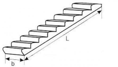 Лестница между этажами, как называется. Лестничный справочник