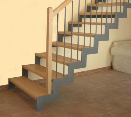 Лестница между этажами, как называется. Лестничный справочник