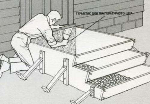 Крыльцо из металла в дом. Определяемся с конструкцией и её параметрами 16 Крыльцо из металла в дом. Определяемся с конструкцией и её параметрами 16