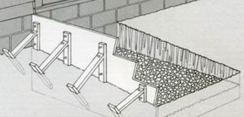 Крыльцо из металла в дом. Определяемся с конструкцией и её параметрами 15 Крыльцо из металла в дом. Определяемся с конструкцией и её параметрами 15