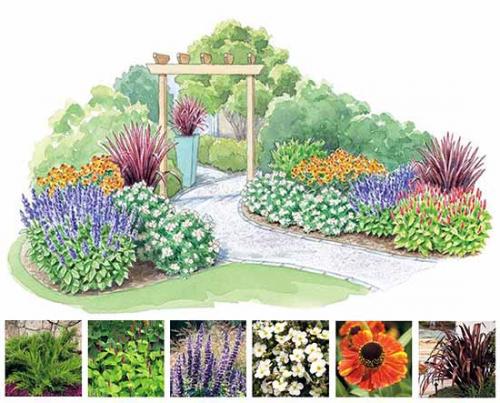 Готовые схемы цветников для начинающих. Как сделать красивую клумбу: 15 схем для цветника