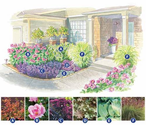 Готовые схемы цветников для начинающих. Как сделать красивую клумбу: 15 схем для цветника