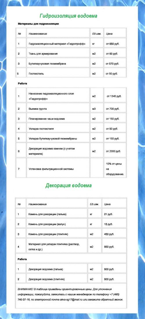 Выкопать пруд на участке. Выбираем место для водоема 05