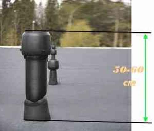 Как правильно сделать вентиляцию в гараже. как правильно организовать вентиляцию в гараже