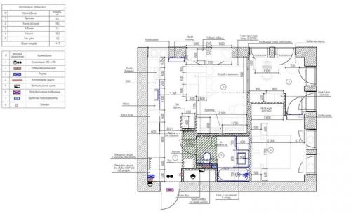 Простой ремонт в однокомнатной квартире: DIY-вариант 01