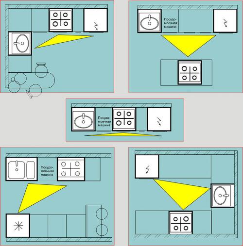 Надо ли планировать кухню по рабочему треугольнику