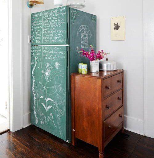 Планировка кухни и рабочий треугольник в ней. Планировка кухни и рабочий треугольник 12 Планировка кухни и рабочий треугольник в ней. Планировка кухни и рабочий треугольник 12