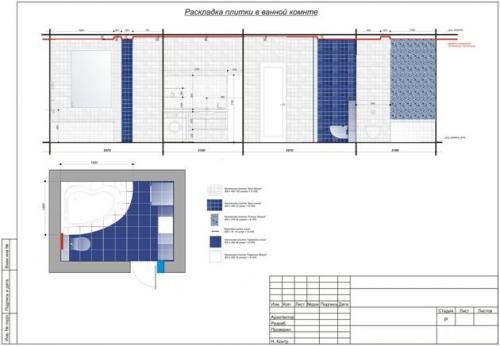 С чего начать ремонт в ванной своими руками. С чего начать ремонт 01 С чего начать ремонт в ванной своими руками. С чего начать ремонт 01