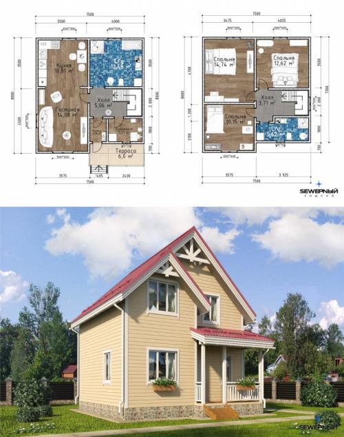 Как выбрать лучшую планировку для вашего дома: советы экспертов 05