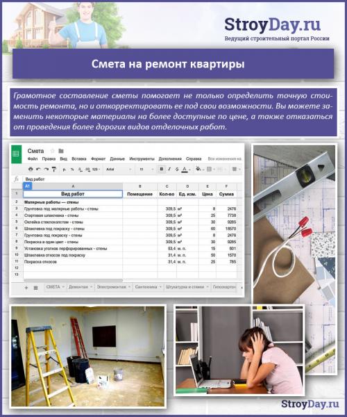 Дизайн однокомнатной хрущевки с двумя детьми. Однокомнатная 18