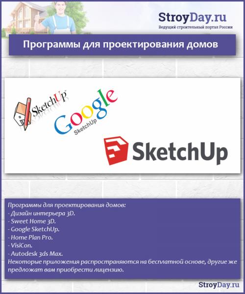 Дизайн однокомнатной хрущевки с двумя детьми. Однокомнатная 12